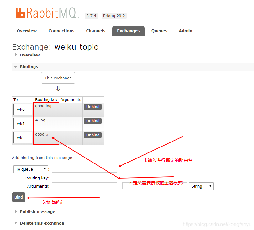 SpringBoot中使用 RabbitMQ的教程詳解