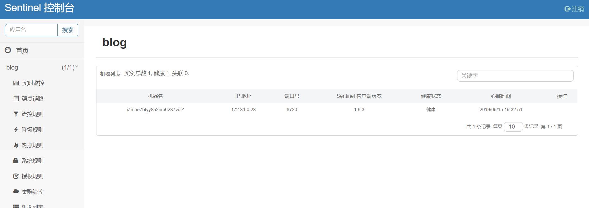 SpringBoot2.0+阿里巴巴Sentinel動態限流實戰(附源碼)