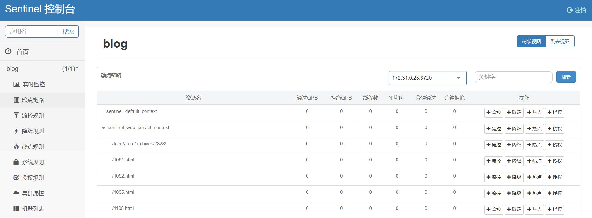 SpringBoot2.0+阿里巴巴Sentinel動態限流實戰(附源碼)