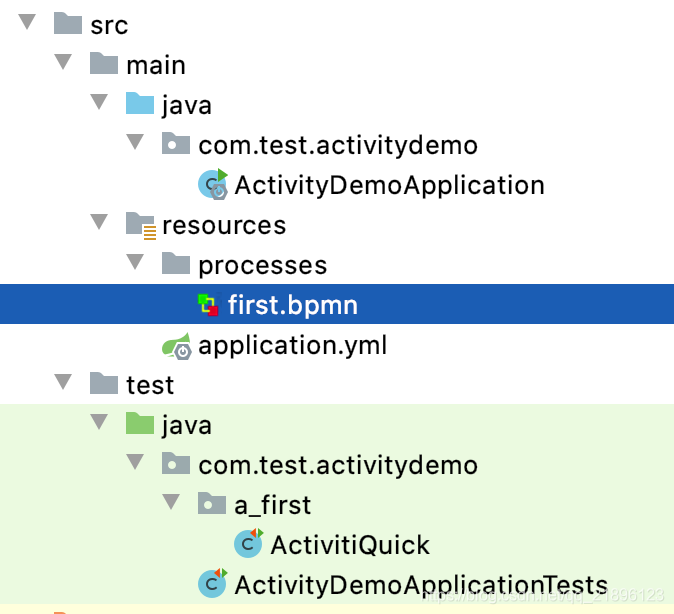SpringBoot 集成 activiti的示例代碼