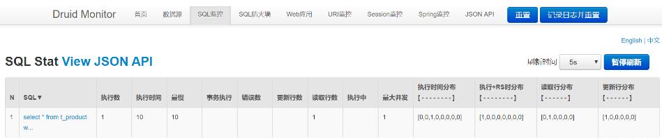 SpringBoot集成Druid監(jiān)控頁(yè)面最小化配置操作