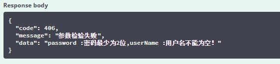 SpringBoot @Validated注解實現參數分組校驗的方法實例