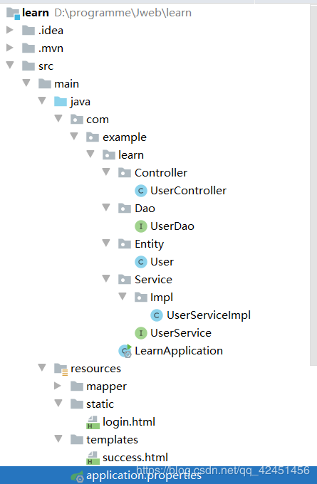 SpringBoot+mybatis+thymeleaf實現登錄功能示例