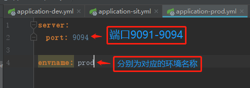 springboot 多環境配置 yml文件版的實現方法