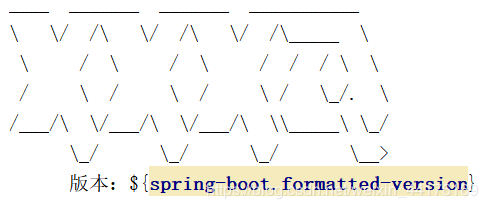 超個性修改SpringBoot項目的啟動banner的方法