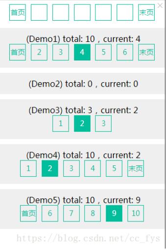 JavaScript分頁組件使用方法詳解