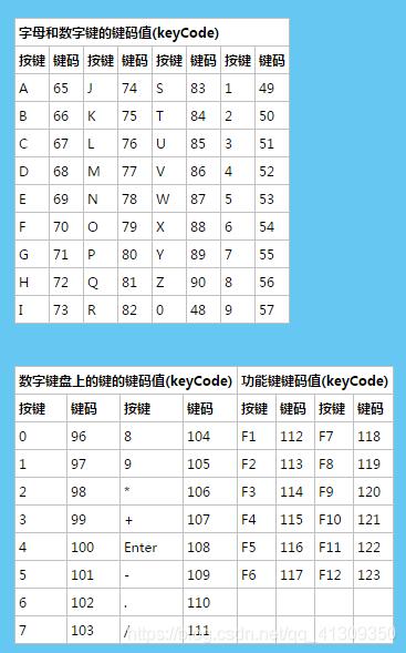 Javascript實現打鼓效果