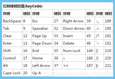 Javascript實現打鼓效果