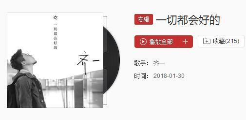 抖音有多少緊握的拳頭是什么歌_歌曲試聽地址分享