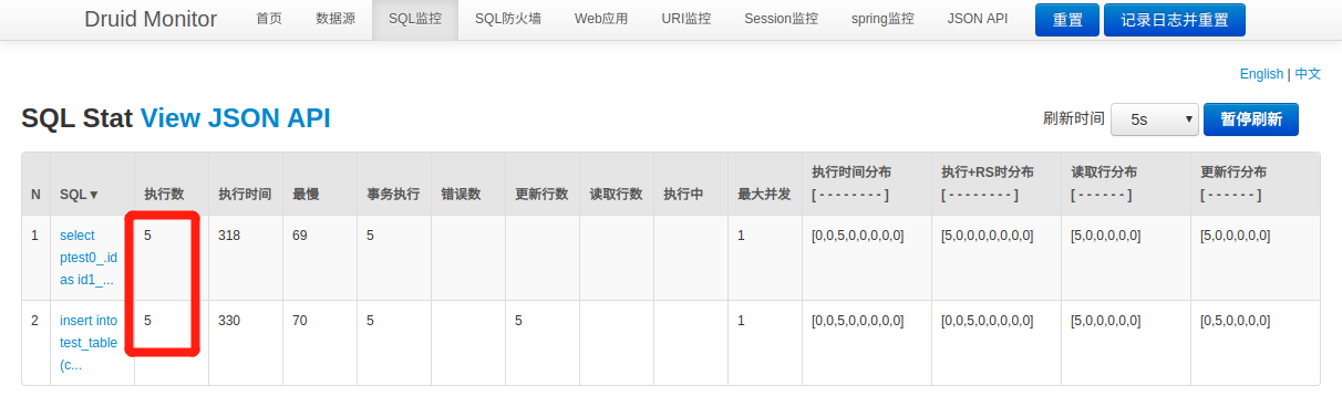 spring data jpa開啟批量插入、批量更新的問題解析