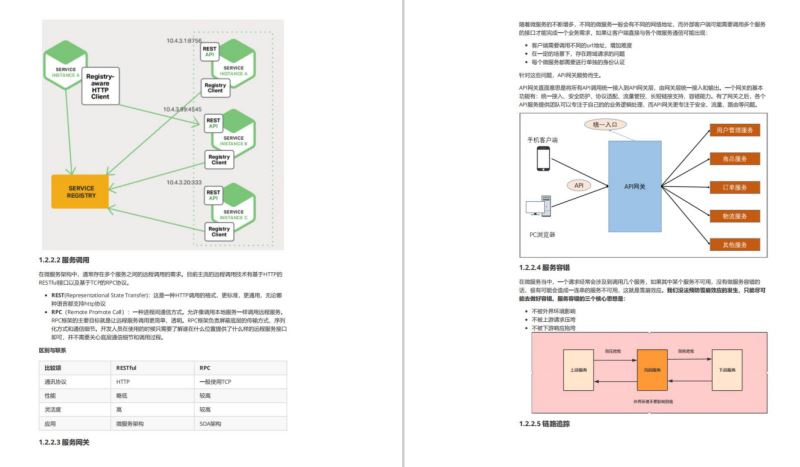 Spring--國內(nèi)Java程序員用得最多的框架