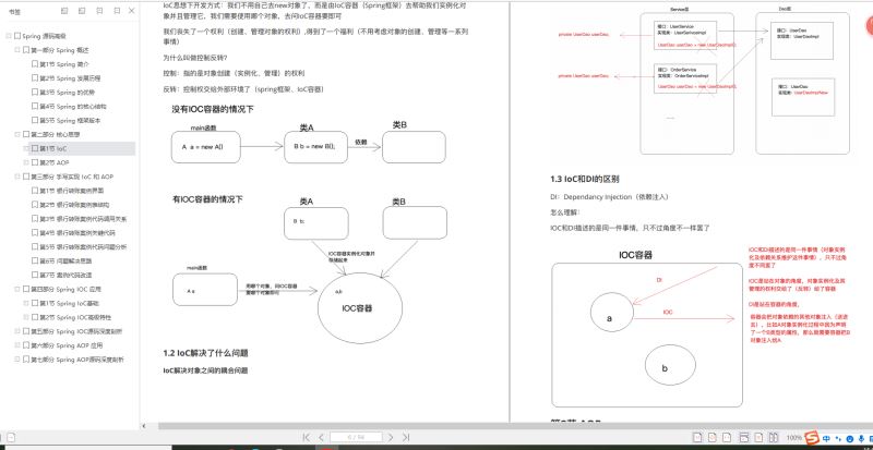 Spring--國內(nèi)Java程序員用得最多的框架