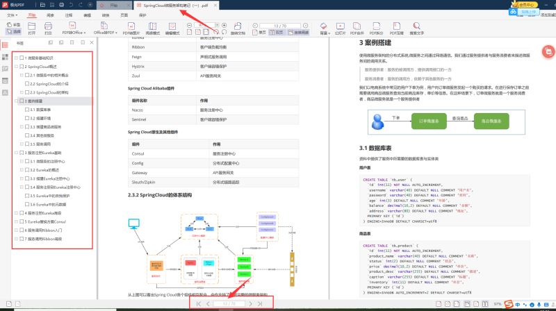 Spring--國內(nèi)Java程序員用得最多的框架