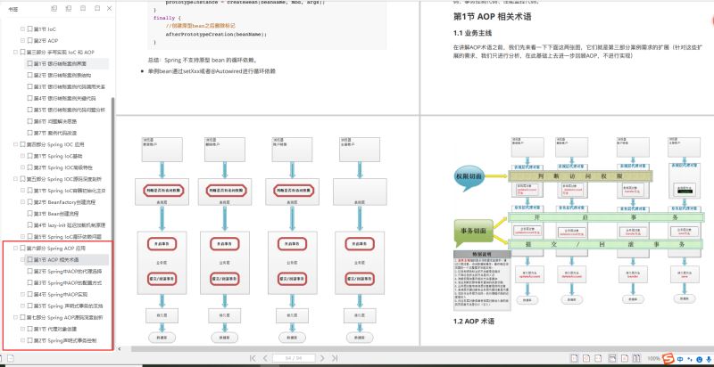 Spring--國內(nèi)Java程序員用得最多的框架