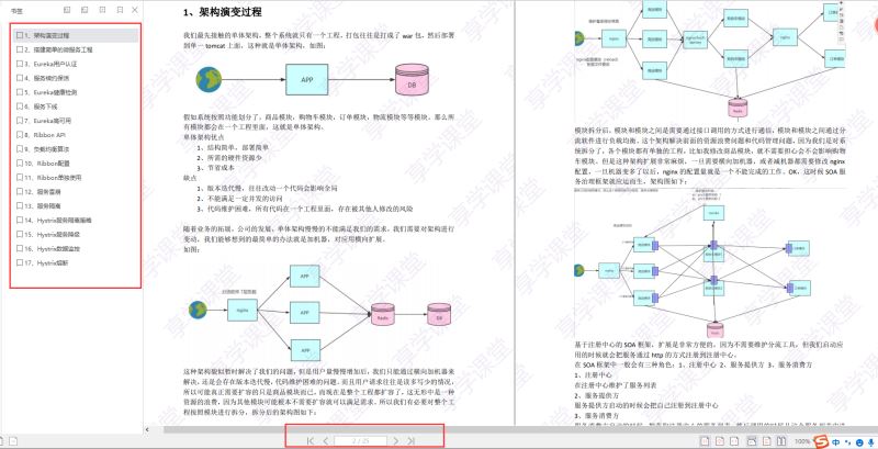 Spring--國內(nèi)Java程序員用得最多的框架