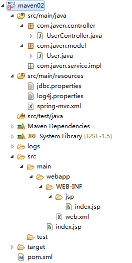SSM框架整合之Spring+SpringMVC+MyBatis實踐步驟