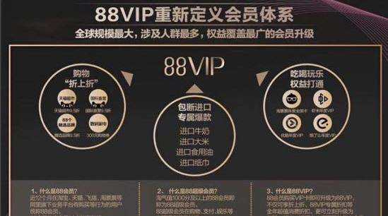【淘寶88vip會(huì)員88元/888元一年】權(quán)限介紹