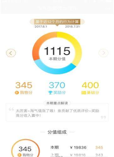 【淘寶88vip會(huì)員88元/888元一年】權(quán)限介紹