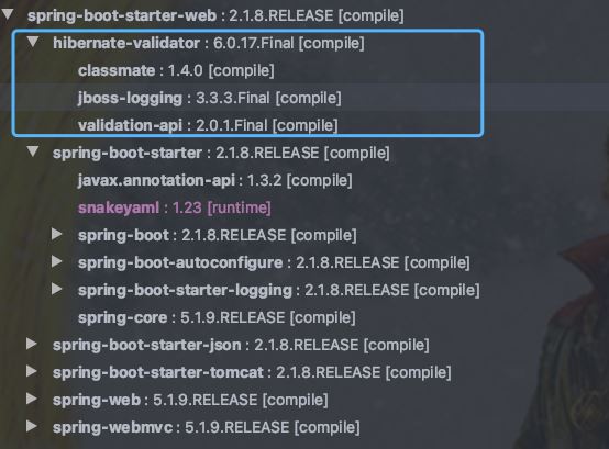 Spring/Spring Boot 中優雅地做參數校驗拒絕 if/else 參數校驗