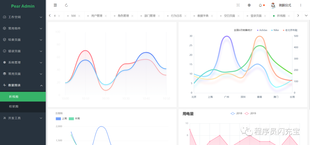 Spring Boot + Thymeleaf + Activiti 快速開(kāi)發(fā)平臺(tái)項(xiàng)目 附源碼