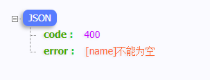Spring Boot使用JSR-380進行校驗的示例