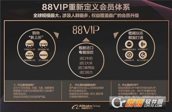 淘寶88VIP會員怎么開通 淘寶88vip開通需要什么條件