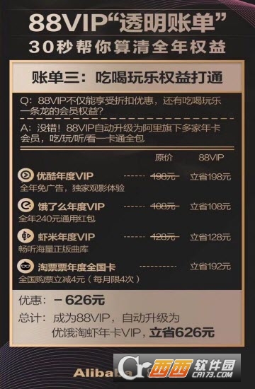 淘寶88VIP會員怎么開通 淘寶88vip開通需要什么條件