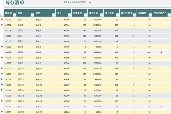 Excel表格操作技巧匯總 教你一秒鐘制作表格