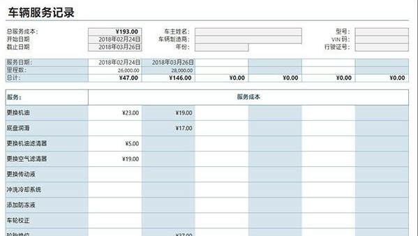 Excel表格操作技巧匯總 教你一秒鐘制作表格