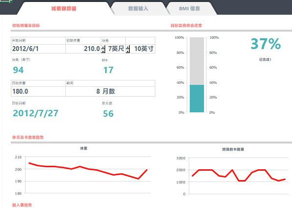 Excel表格操作技巧匯總 教你一秒鐘制作表格