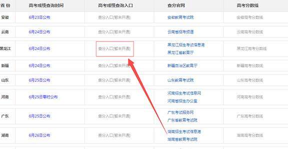 微信怎么查詢高考分數(shù) 2018高考成績在線查詢