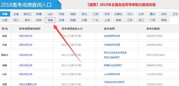 微信怎么查詢高考分數(shù) 2018高考成績在線查詢