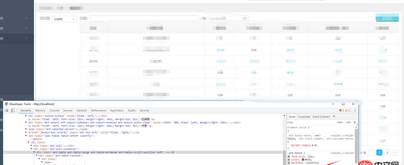 javascript - react我用了antdesign的table控件，我怎么強制用自己的style覆蓋掉調用的class的某個屬性