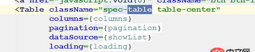 javascript - react我用了antdesign的table控件，我怎么強制用自己的style覆蓋掉調用的class的某個屬性