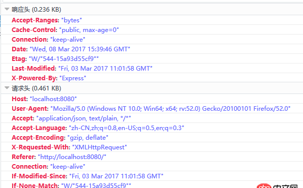 node.js - vue-resource,如何改變響應格式？