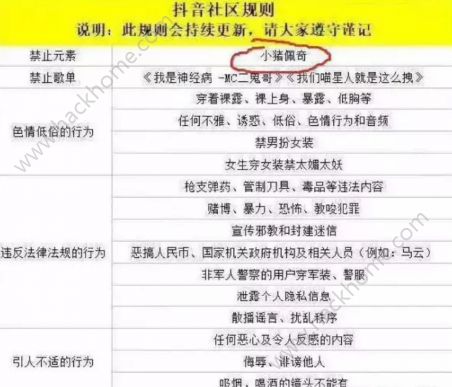 抖音社區(qū)規(guī)則是什么？抖音社區(qū)規(guī)則在哪找？