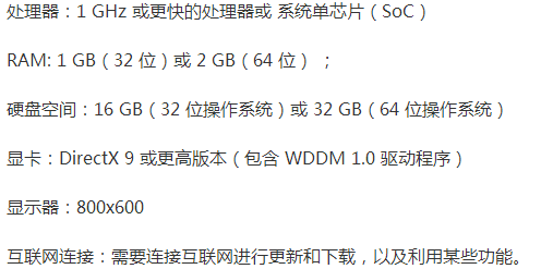 機械硬盤裝win10還是win7