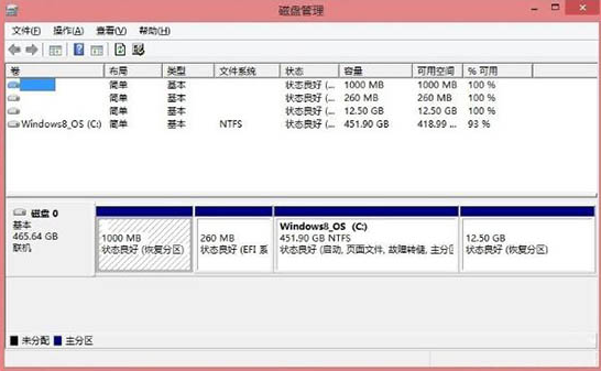 最快捷的Win8系統(tǒng)電腦硬盤分區(qū)的方法