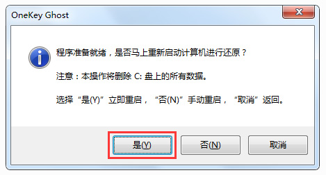 深度技術(shù)win7系統(tǒng)安裝不了