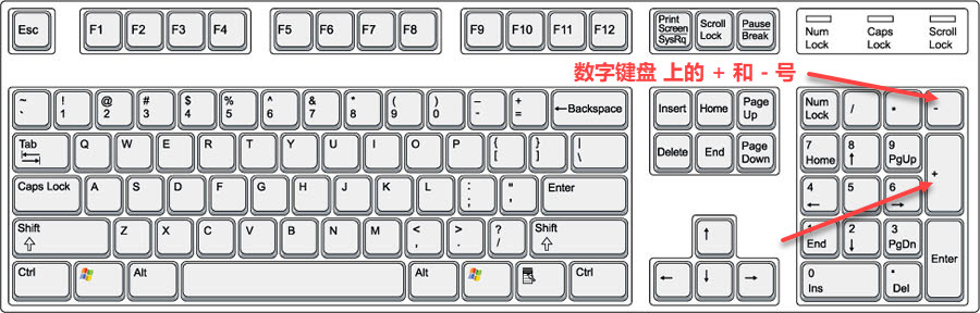 IntelliJ IDEA 的 Spring 項(xiàng)目如何查看 @Value 的配置和值(方法詳解)