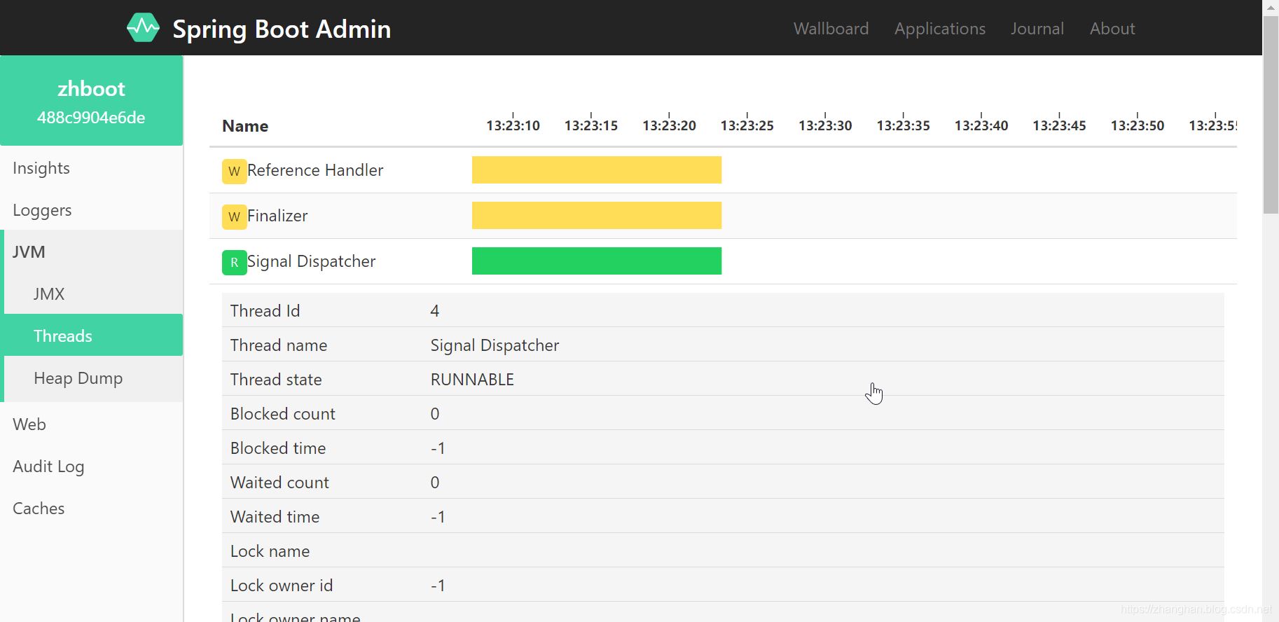 Spring Boot集成 Spring Boot Admin 監(jiān)控