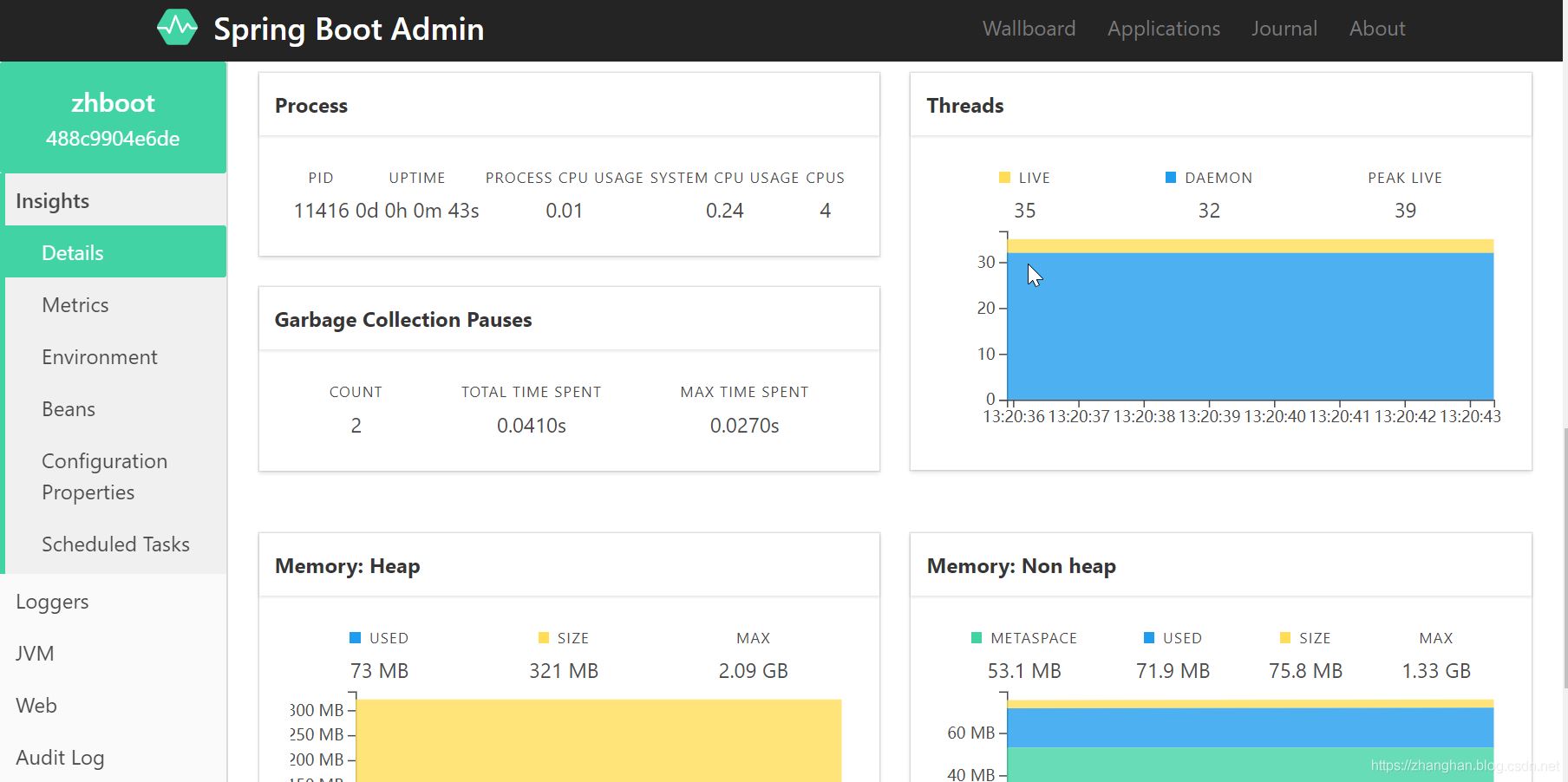 Spring Boot集成 Spring Boot Admin 監(jiān)控
