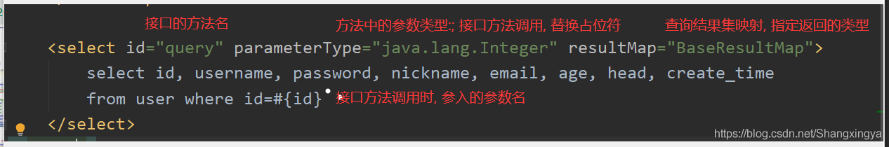 JavaEE Spring MyBatis如何一步一步實現(xiàn)數(shù)據(jù)庫查詢功能