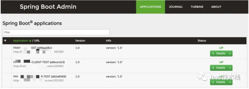 Spring Boot 項目做性能監控的操作流程