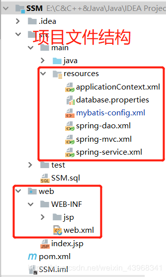 使用IDEA搭建SSM框架的詳細(xì)教程(spring + springMVC +MyBatis)