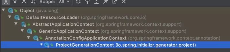 阿里云發(fā)布 Spring Boot 新腳手架工程