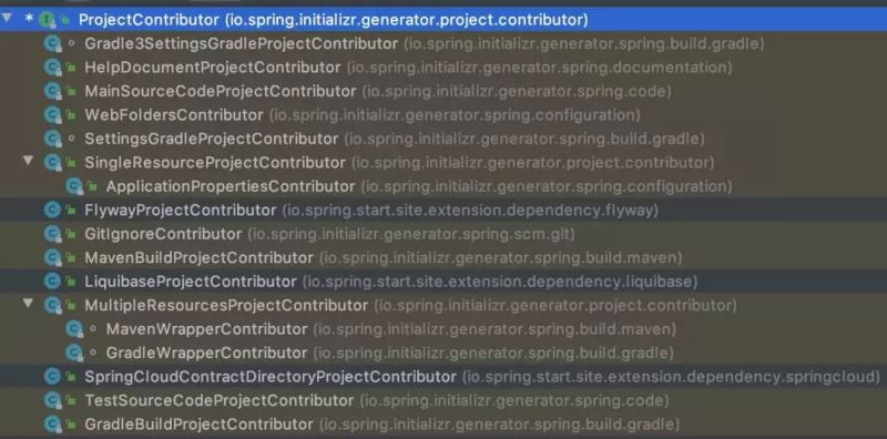 阿里云發(fā)布 Spring Boot 新腳手架工程