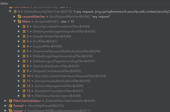 Spring Security常用過濾器實例解析