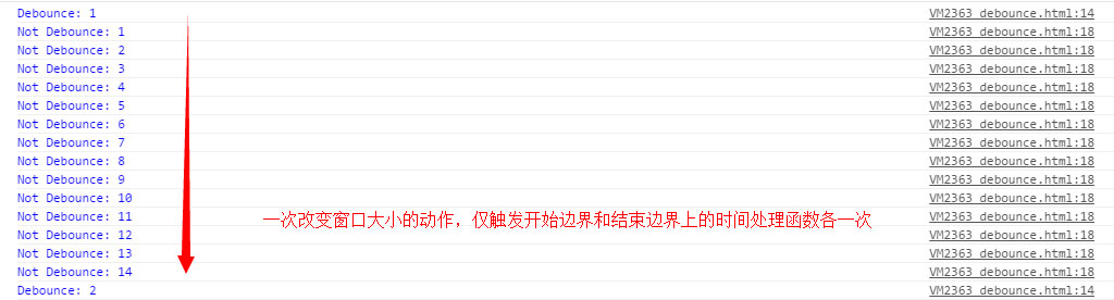 Javascript節(jié)流函數(shù)throttle和防抖函數(shù)debounce