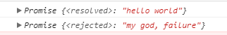 JavaScript async/await原理及實例解析